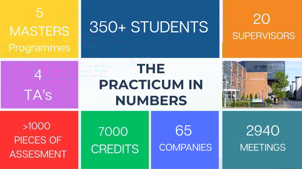 The Practicum in Numbers